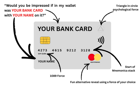 YOUR BANK CARD